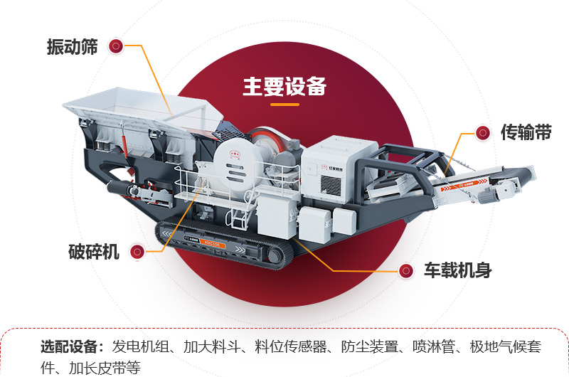 了解移動柴油機小型制砂機結構