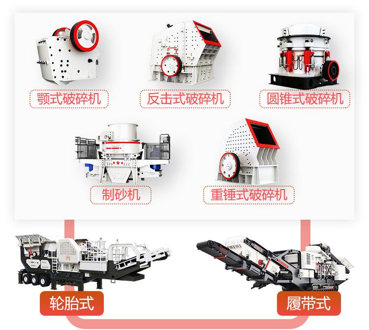 一機多用，減少生產線投資成本40%