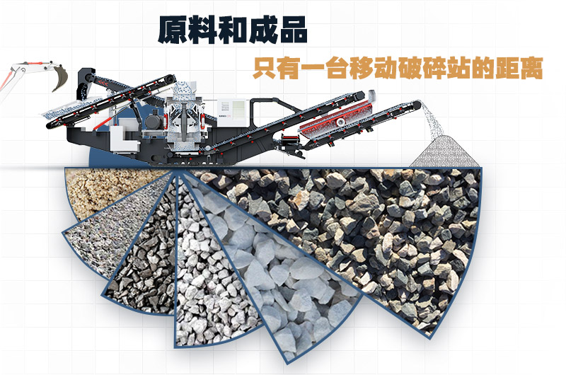 石頭移動破碎機，一機頂一條生產線