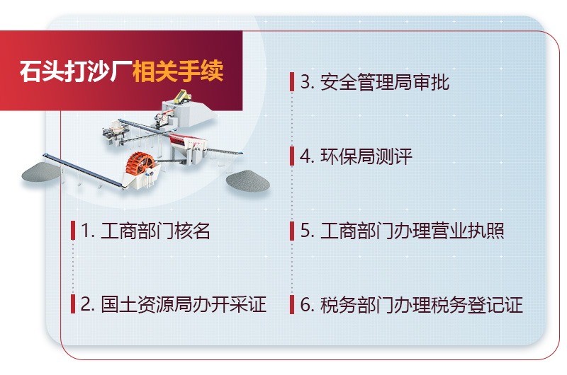 石頭打沙廠相關手續