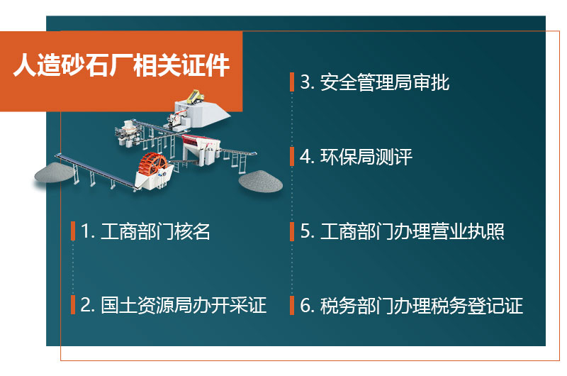 人工造沙廠手續