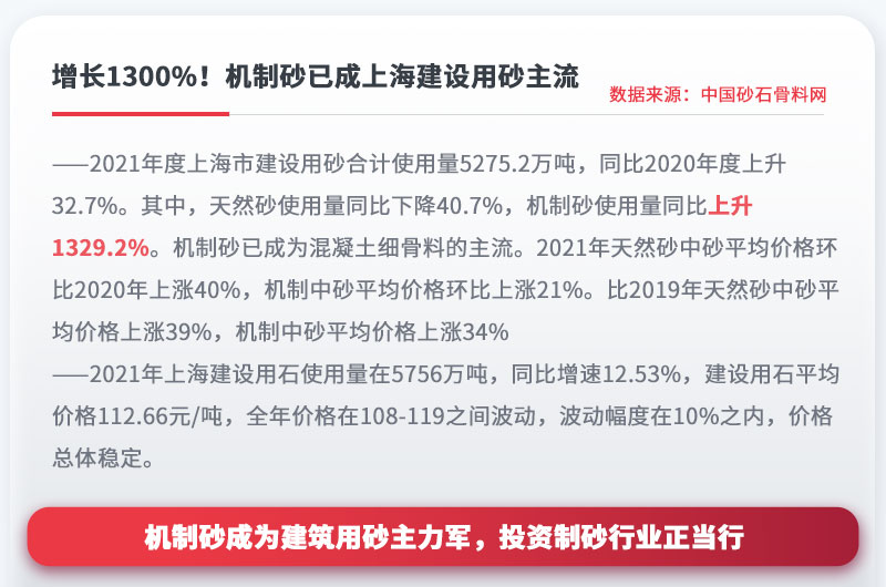 機制砂成為建設用砂主流，投資制砂行業正當行 